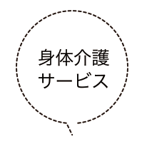 身体介護