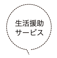 生活援助