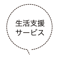 生活支援